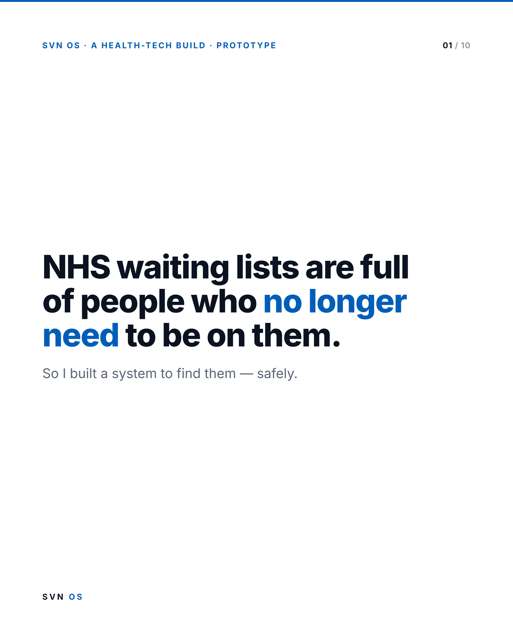 Slide 1 of 10 — SVN OS, a health-tech prototype. Headline: NHS waiting lists are full of people who no longer need to be on them. So I built a system to find them — safely.