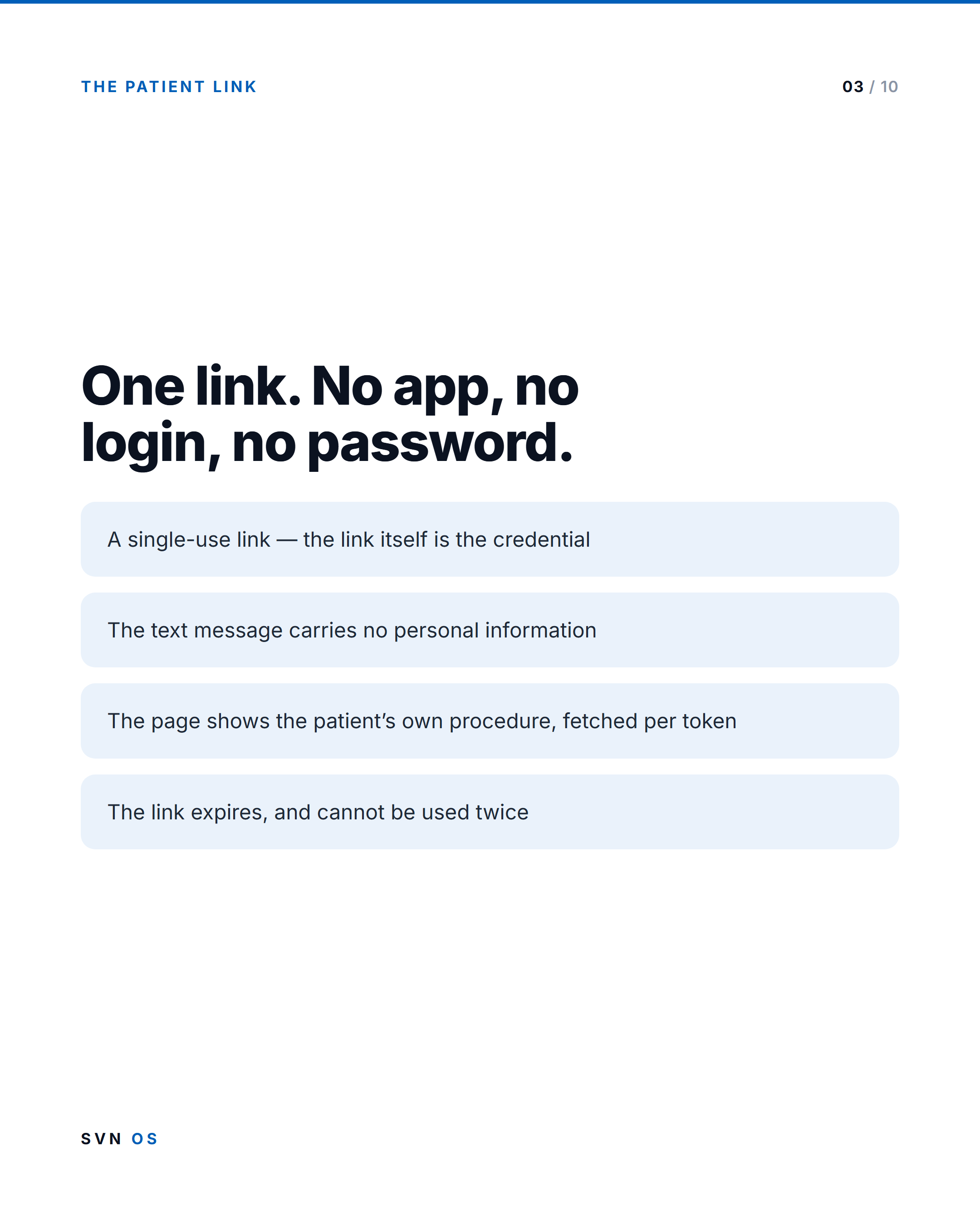 Slide 3 — The patient link: one link, no app, no login, no password. A single-use link where the link itself is the credential; the text message carries no personal information; the page shows the patient’s own procedure, fetched per token; the link expires and cannot be used twice.