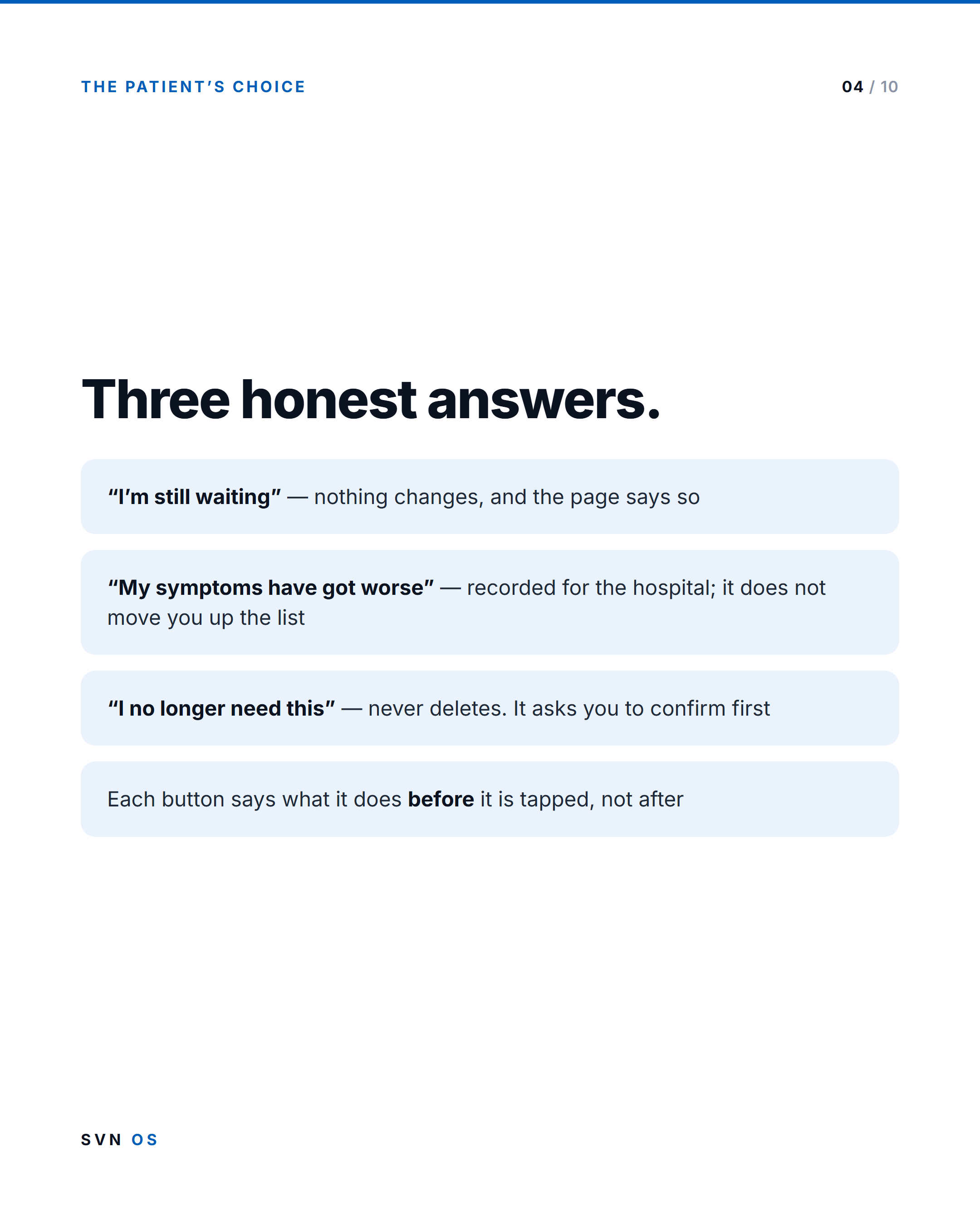 Slide 4 — The patient’s choice: three honest answers. “I’m still waiting” changes nothing, and the page says so. “My symptoms have got worse” is recorded for the hospital and does not move you up the list. “I no longer need this” never deletes; it asks you to confirm first. Each button says what it does before it is tapped, not after.