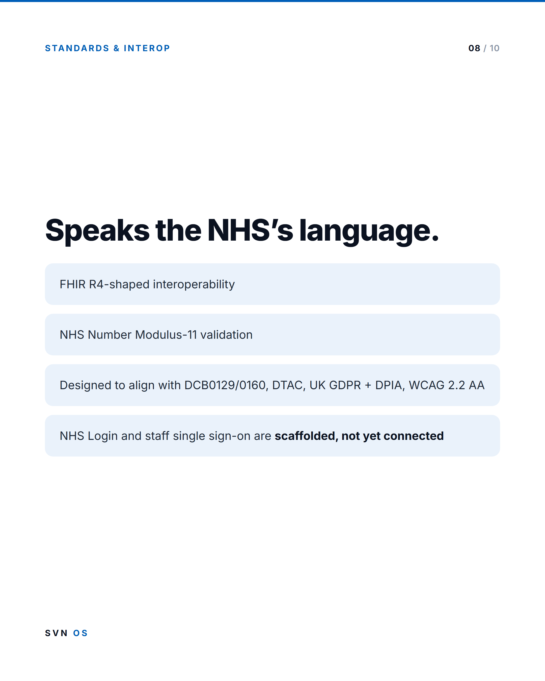 Slide 8 — Standards and interoperability: speaks the NHS’s language. FHIR R4-shaped interoperability; NHS Number Modulus-11 validation; designed to align with DCB0129/0160, DTAC, UK GDPR and DPIA, and WCAG 2.2 AA; NHS Login and staff single sign-on are scaffolded, not yet connected.