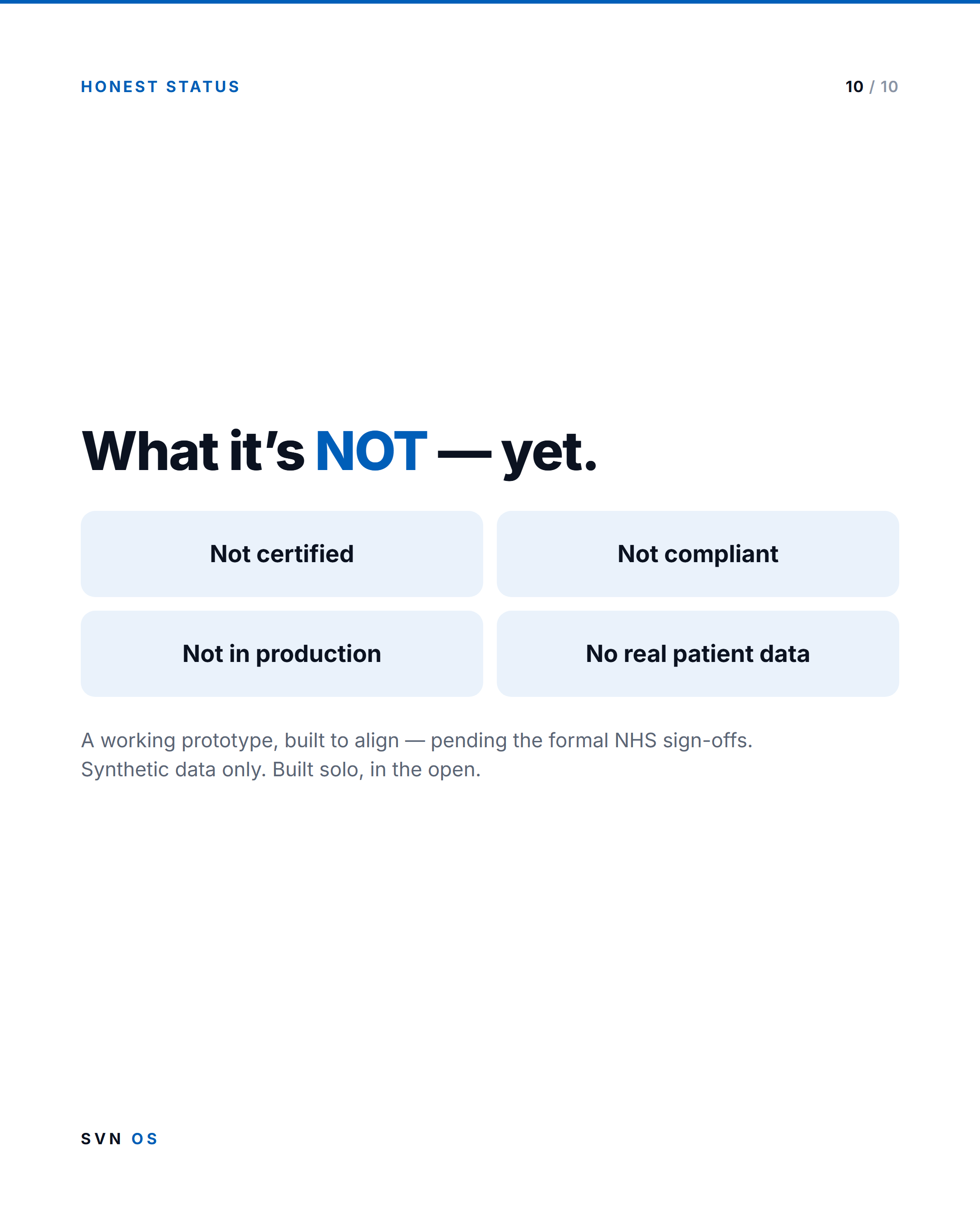 Slide 10 — Honest status: what it’s not, yet — not certified, not compliant, not in production, no real patient data. A working prototype, built to align, pending the formal NHS sign-offs. Synthetic data only. Built solo, in the open.
